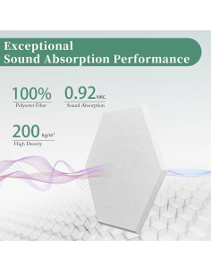 Paneles Acústicos Hexagonales UNECHO - 12 Piezas 30.48x25.4cm Blanco 2
