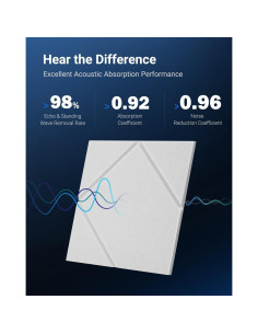 Paquete de 12 Paneles Acústicos Aislantes Topnaca 30.48x30.48cm Blanco 2