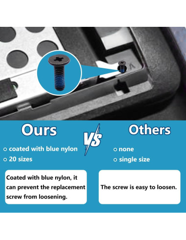 Kit de 500 Tornillos para Laptop Bemaka M2 M2.5 M3 Azul