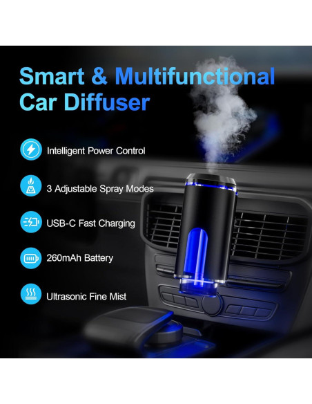 Difusor de Aromas para Auto ASTRALER CAF1 - Recargable USB Difusor de Aromas para Auto ASTRALER CAF1 - Recargable USB