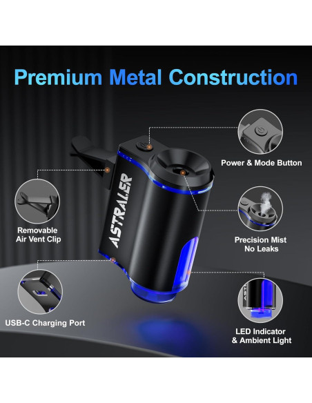 Difusor de Aromas para Auto ASTRALER CAF1 - Recargable USB Difusor de Aromas para Auto ASTRALER CAF1 - Recargable USB