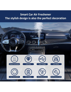 Difusor de coche HOMHOW con 3 aceites esenciales Colonia 2