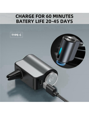 Difusor de Aromatizante para Carro StandSky con 3 Modos