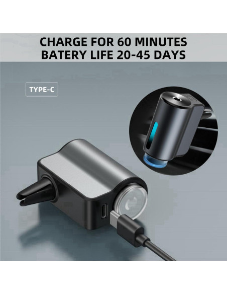 Difusor de Aromatizante para Carro StandSky con 3 Modos Difusor de Aromatizante para Carro StandSky con 3 Modos