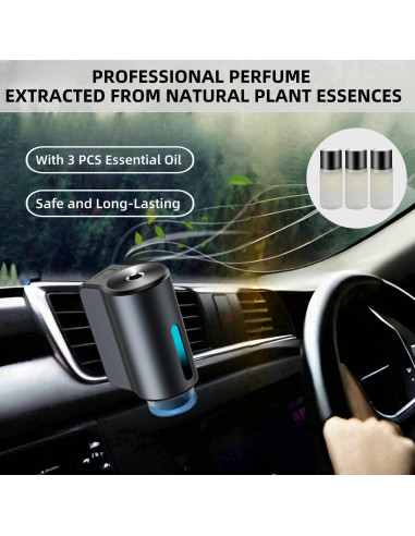 Difusor de Aromatizante para Carro StandSky con 3 Modos