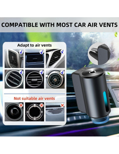 Difusor de Aromatizante para Carro StandSky con 3 Modos