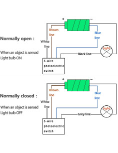 Sensor de Haz Fotoeléctrico Taiss BEN5M 12-240VDC 5m IP65 2