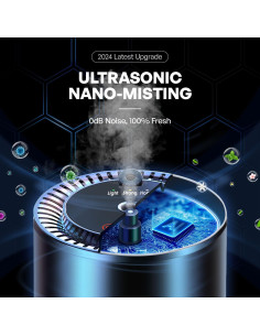 Ambientador Inteligente JiffyPiont para Coche con 3 Aceites 150ml 2