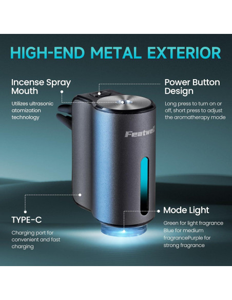 Ambientador de coche Featwell Gris, difusor recargable, 3 modos