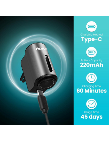 Ambientador de coche Featwell Gris, difusor recargable, 3 modos