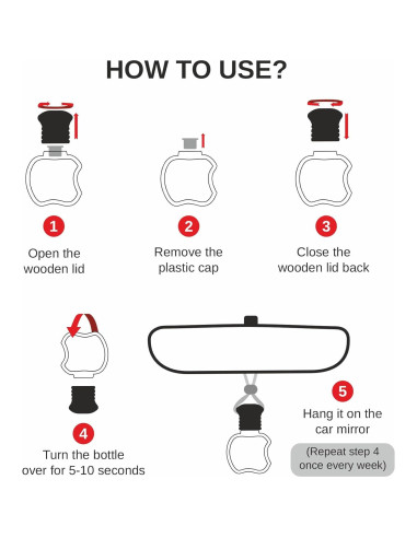 Ambientador de Auto Kabod AutoSport Flores 10 ml Duradero