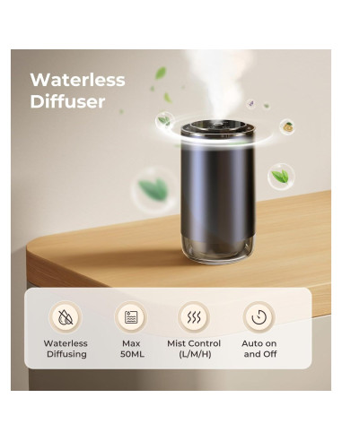 Ambientador de Aire Inteligente AREDAN Jk-579 Naranja 120 Días