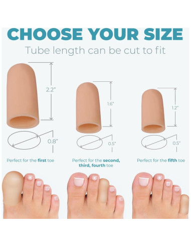 Protectores de Dedos de Gel Homergy - 2 Unidades para Alivio