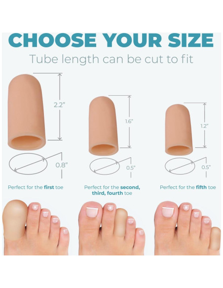 Protectores de Dedos de Gel Homergy - 2 Unidades para Alivio