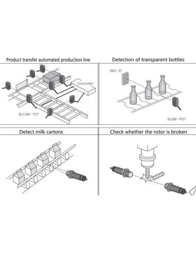 Sensor de Reflexión Difusa Walfront 3m con Interruptor