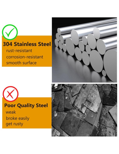 Barras de Acero Inoxidable TOP-VIGOR 5pcs 1mm x 300mm