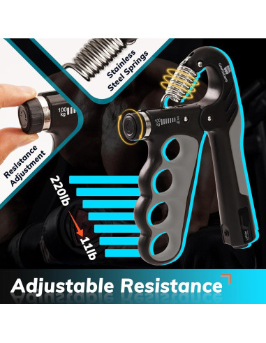 Entrenador de Fuerza de Agarre CLANTRILOBITE 5-100 kg Ajustable