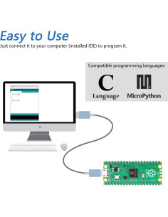Placa Raspberry Pi Pico Freenove con encabezado pre-soldado 2