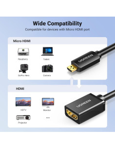 Adaptador Micro HDMI a HDMI UGREEN 20 cm 4K 60Hz Alta Velocidad 2