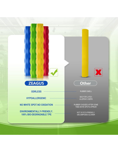 Barra de Resistencia ZEAGUS para Terapia Física 4.5-11.3 kg Barra de Resistencia ZEAGUS para Terapia Física 4.5-11.3 kg