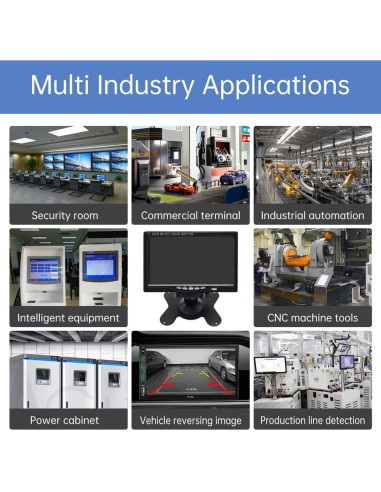Monitor Mini YJMOYE 7" IPS 1024x600 con Altavoz Integrado