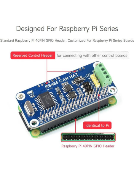 Waveshare RS485 CAN HAT para Raspberry Pi - Comunicación Estable Waveshare RS485 CAN HAT para Raspberry Pi - Comunicación Estable