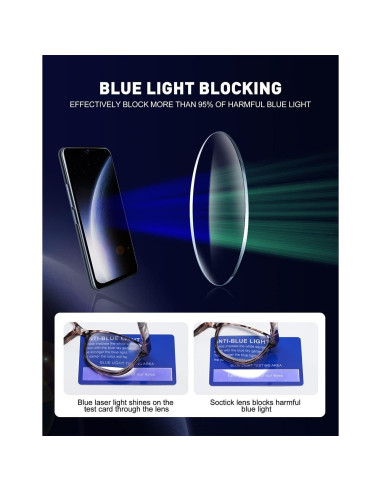 Gafas de Lectura SOCTICK Ojo de Gato Anti Luz Azul 5 Piezas
