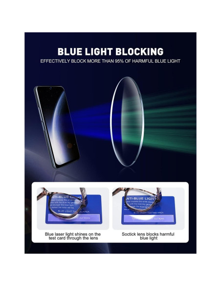 Gafas de Lectura SOCTICK Ojo de Gato Anti Luz Azul 5 Piezas Gafas de Lectura SOCTICK Ojo de Gato Anti Luz Azul 5 Piezas