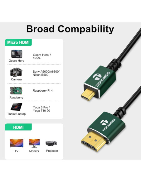 Cable Micro HDMI a HDMI Thsucords 0.3m 4K 60Hz Ultra Delgado