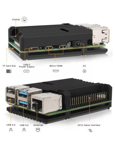 Caja de Aluminio Geekworm P122 para Raspberry Pi 4 Modelo B