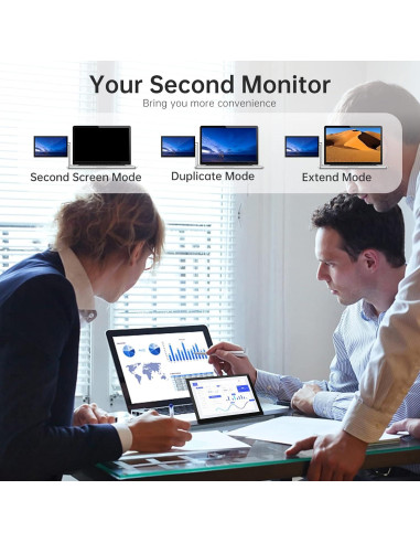 Pantalla Táctil 5" HMTECH para Raspberry Pi 800x480