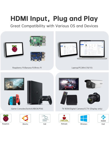 Pantalla Táctil 5" HMTECH para Raspberry Pi 800x480