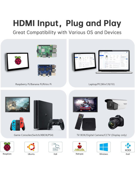 Pantalla Táctil 5" HMTECH para Raspberry Pi 800x480