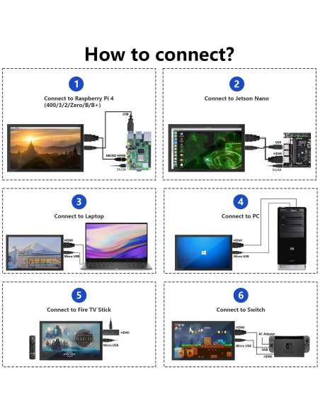 Pantalla Táctil 5" HMTECH para Raspberry Pi 800x480