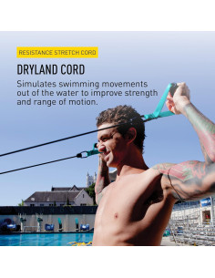 Cuerdas de Seco FINIS Verde Media - Bandas de Ejercicio Resistencia 2