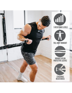 Sistema de Cuerda de Resistencia 4KOR Deluxe para Hombros y Cuerpo 2