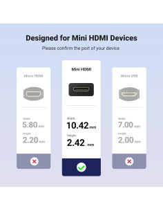 Adaptador UGREEN Mini HDMI a HDMI 4K 60Hz 0.18m 2