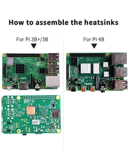Caja de Clúster GeeekPi para Raspberry Pi 4/3/2 con Ventiladores