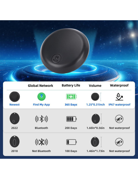 Localizador Bluetooth YWEAUIV Air Tracker Negro para iOS