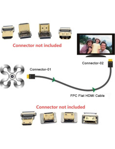 Cable Flexible HDMI 1.0M ChenYang 0.3mm 20Pin para Raspberry Pi 2