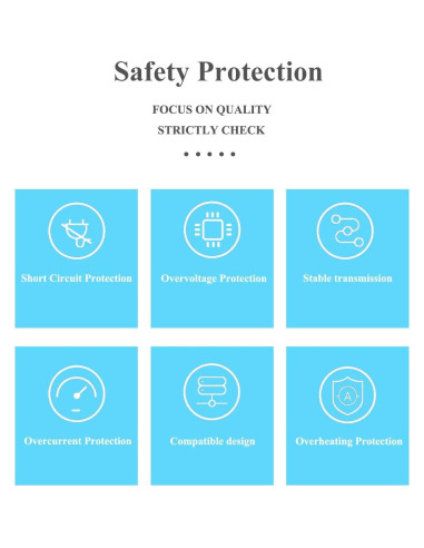 Divisor PoE REVOTECH 48V a 12V 2A Gigabit Plug & Play