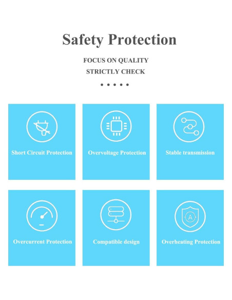 Divisor PoE REVOTECH 48V a 12V 2A Gigabit Plug & Play