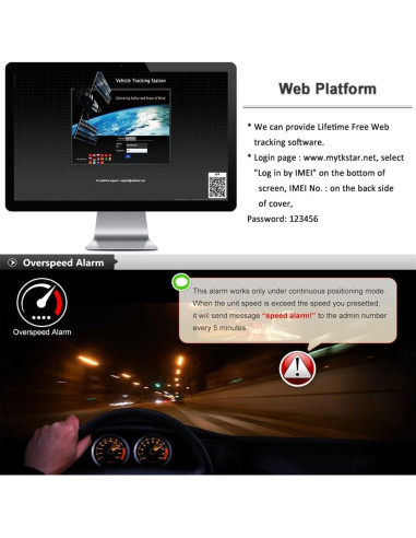 Rastreador GPS OBD2 Winnes 4G TK816 Antirrobo Geo-Cerca