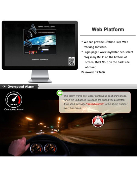 Rastreador GPS OBD2 Winnes 4G TK816 Antirrobo Geo-Cerca