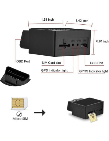 Rastreador GPS OBD2 Winnes 4G TK816 Antirrobo Geo-Cerca