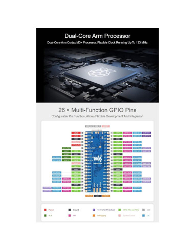 Placa MCU Waveshare RP2040-Plus 4MB USB-C 18g