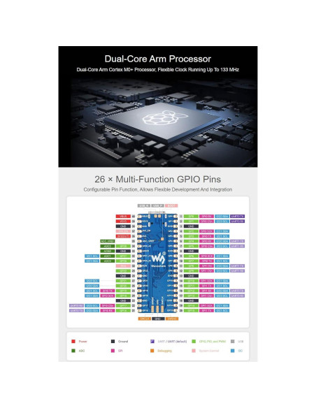 Placa MCU Waveshare RP2040-Plus 4MB USB-C 18g Placa MCU Waveshare RP2040-Plus 4MB USB-C 18g