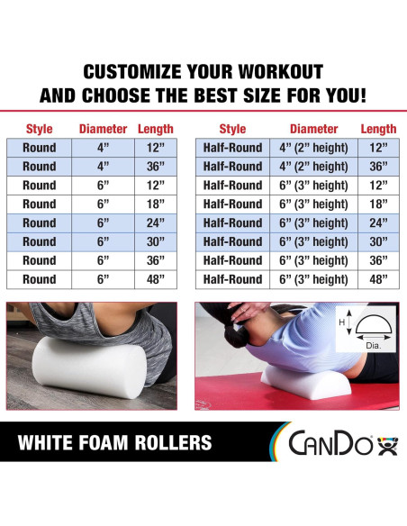 Rodillos de espuma CanDo 10 cm x 91 cm para ejercicio (Paquete de 2)
