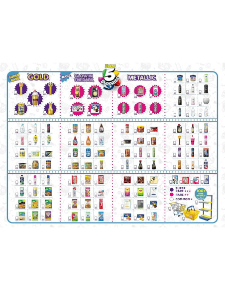 5 Sorpresa Mini Marcas ZURU Paquete de 2 Serie 1 Coleccionables