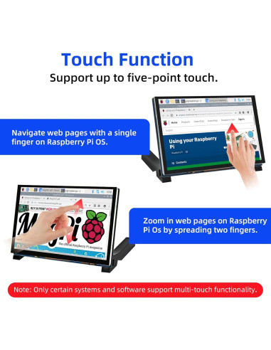 Pantalla Táctil IPS 12.7 cm iUoyoMon para Raspberry Pi 5/4/3